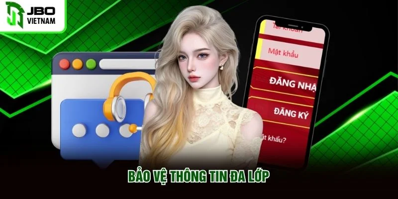 Bảo vệ thông tin đa lớp