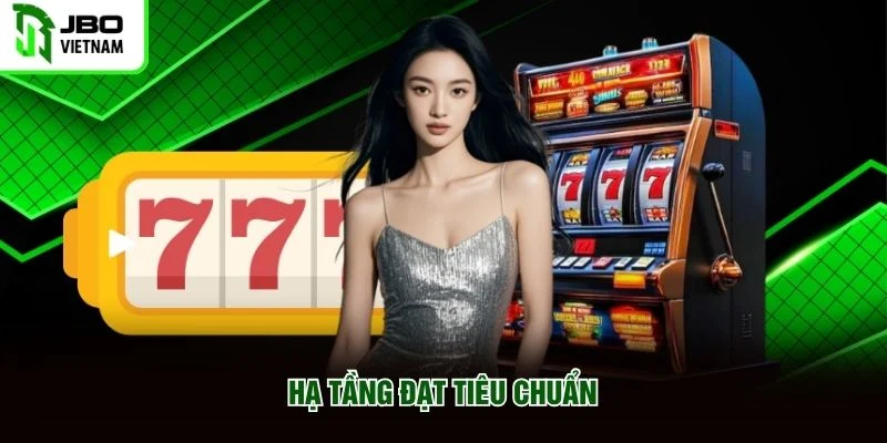 Hạ tầng đạt tiêu chuẩn