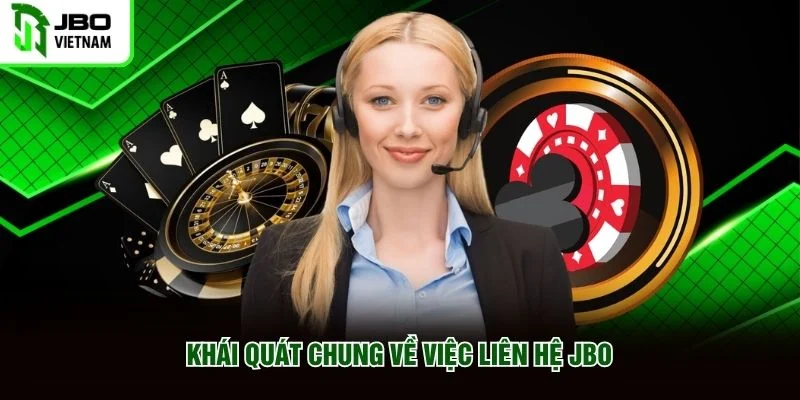 Khái quát chung về việc liên hệ JBO